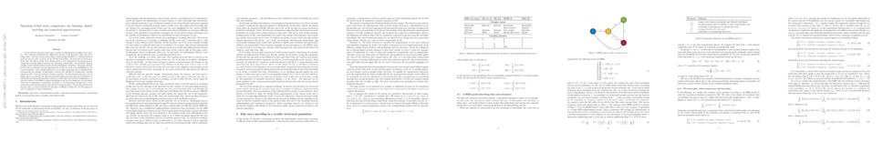 arxiv每日论文75篇,arxiv论文148篇