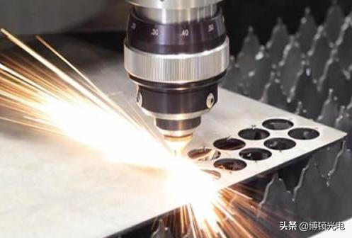 激光特点及应用领域,行业视角属于哪个模块