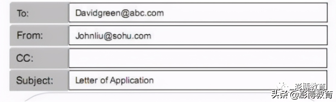 如何用英文写电子邮件？英文的邮件格式怎么写？