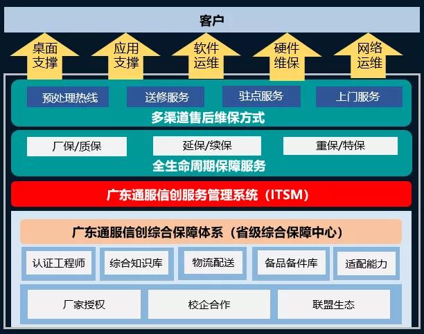 中国展商名单大全,中国展商名单