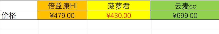 筋膜枪目前哪款最好用又便宜,比较好用的筋膜枪
