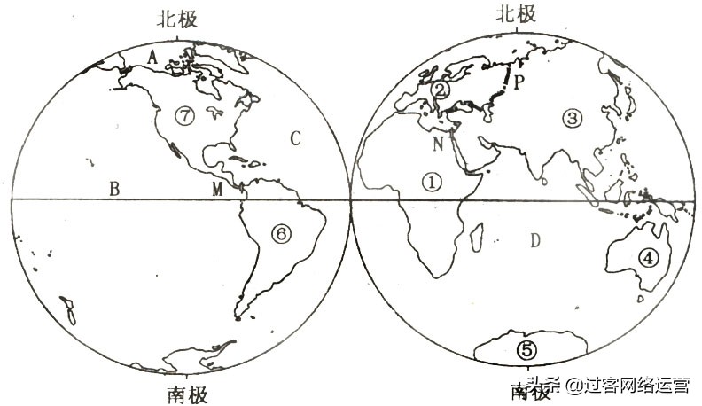初二山东威海地理会考题库,怎样复习生物地理初二会考