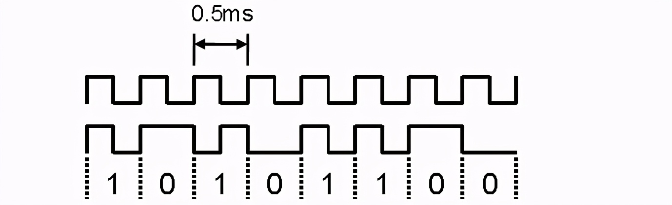 无线充电技术贵吗,定向无线充电技术