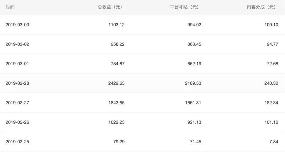 企鹅号被盗号后续,企鹅号被盗了发文章怎么办