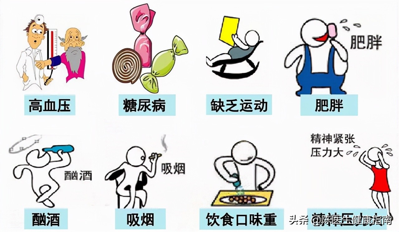 冠心病改善预后的药物,冠心病吃什么药预防心梗