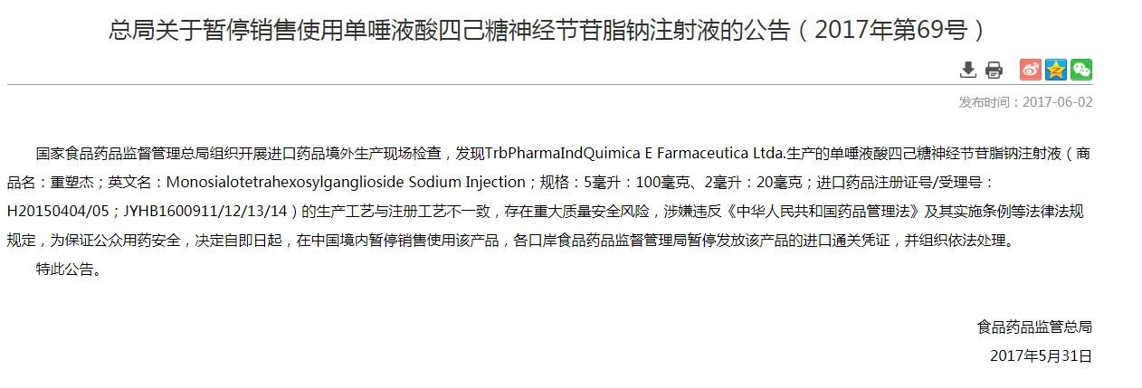 神经节苷脂不良反应多久消失,神经节苷脂严重副作用