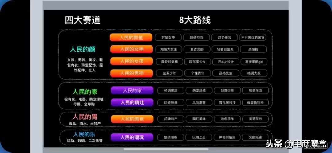 淘宝双12指南:微淘/直播/红包/满减/自运营/人民的宝贝总决选