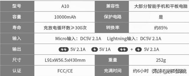 细思极恐的危险事件,细思极恐怎么解决