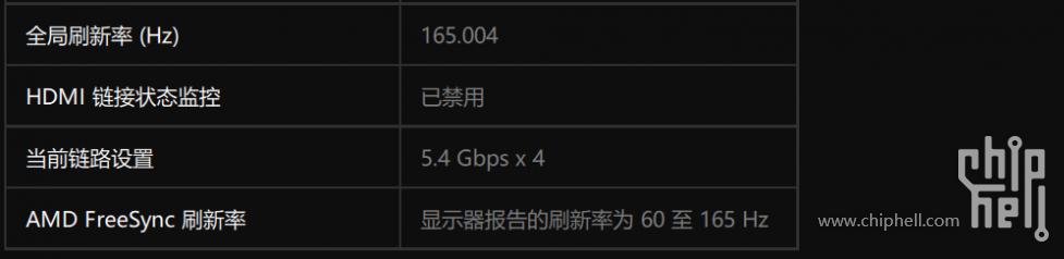 G15锐龙版5800H+RTX3060开箱测试：竟然是换皮外星人？
