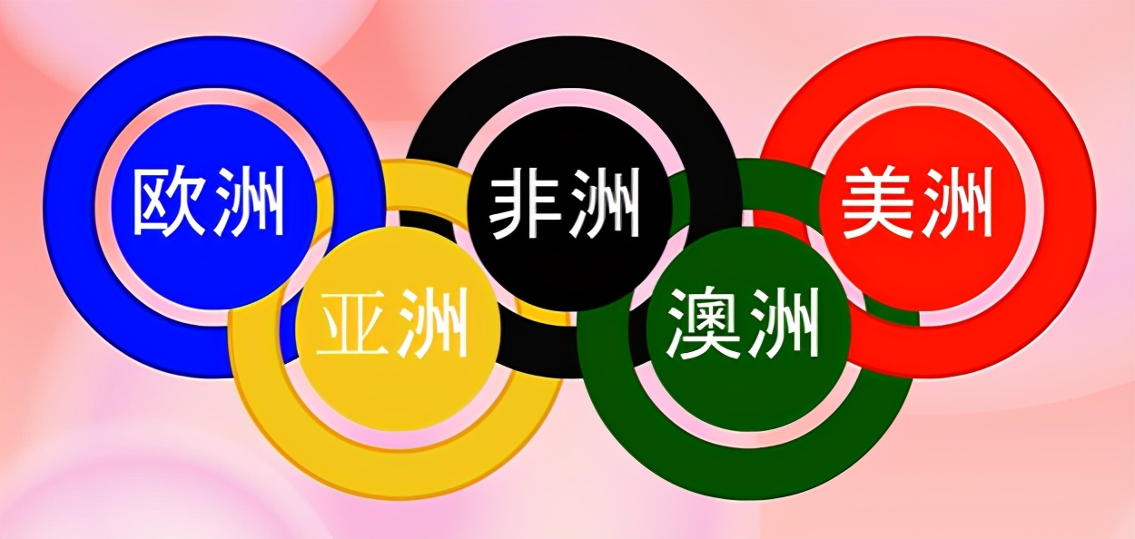 奥运五环标志是什么颜色呢,奥运五环都是什么颜色代表着什么