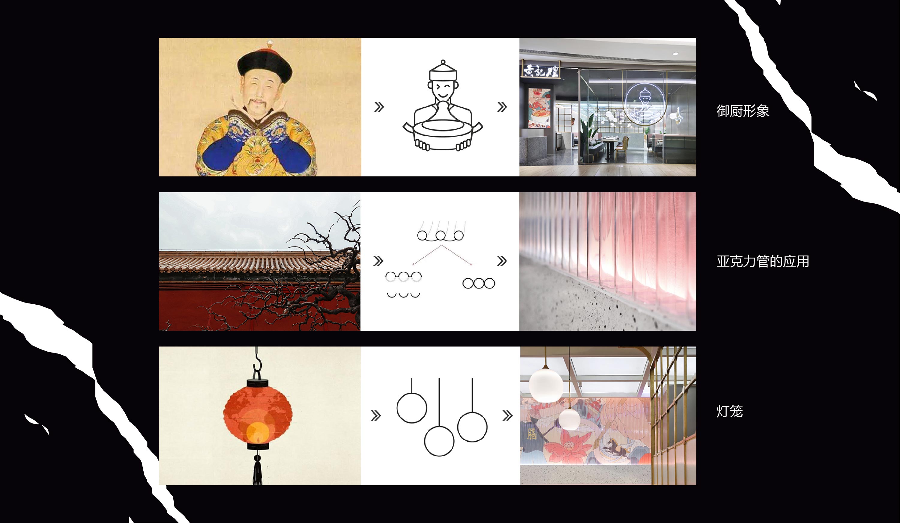 椰客、星美聚、大渔、黄记煌为例,空间设计品牌如何“年轻化”