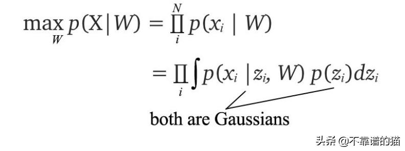 机器学习矩阵秩,机器学习更新权重矩阵