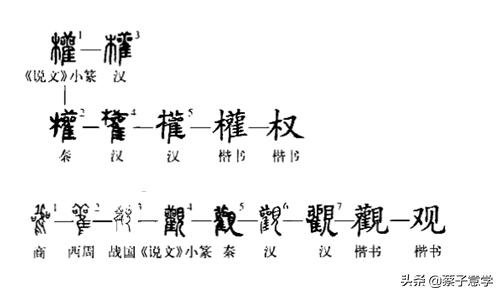 儒家思想的核心是人,儒家的思想核心可以概括为