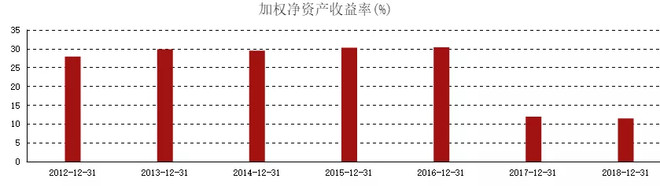 「零食行业PK台」来伊份、盐津铺子，哪支股票更有“味道”？