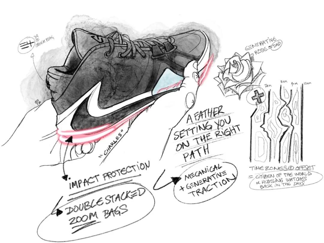 nikezoomfreak1ep国内版,nikezoomfreak1测评