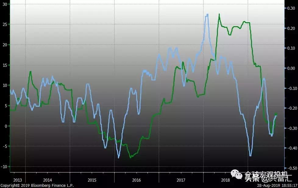 2014美股,美股1929年与2020年对比图