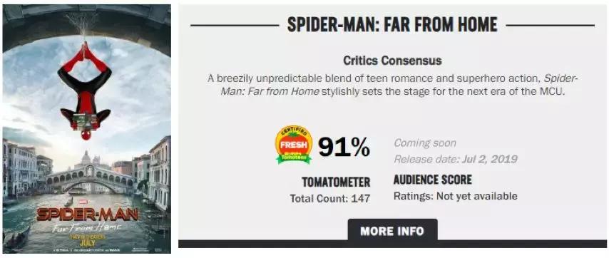 蜘蛛侠英雄远征真假蜘蛛侠,蜘蛛侠英雄远征的24个小细节