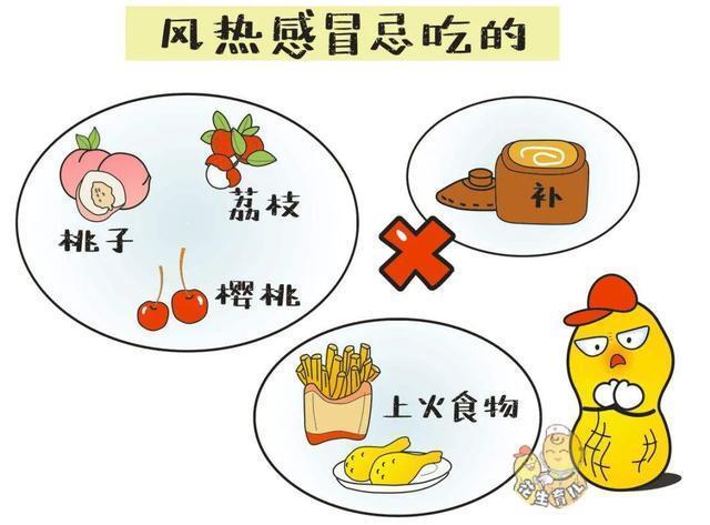 感冒这么久没好?原来是风寒、风热没分清!