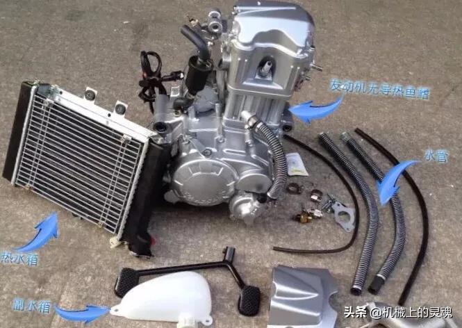 摩托车的风冷水冷有什么区别,摩托车的风冷和水冷的区别