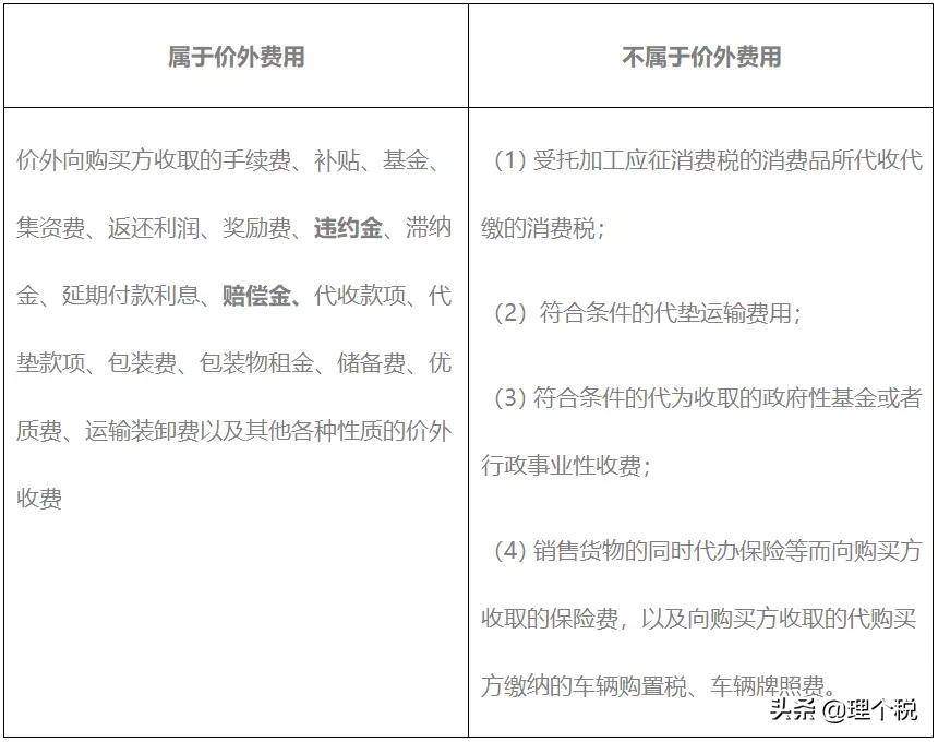 一文搞定,一文搞定机票火车票
