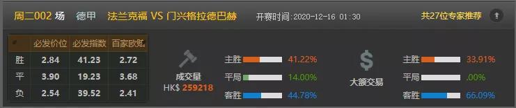 今日竞彩足球比分推荐,竞彩今日竞彩推荐