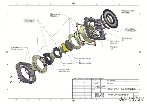 意力elac50系列,意力elac
