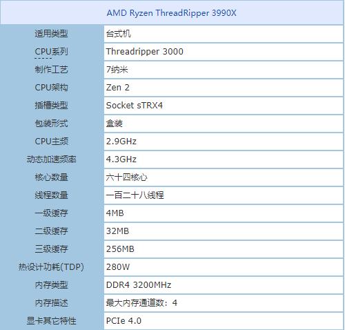 7000元预算怎么装一台电脑,如何用最便宜的价格组装一台电脑