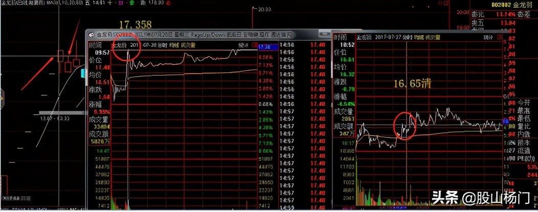 游资退学交割单,退学炒股游资交割单