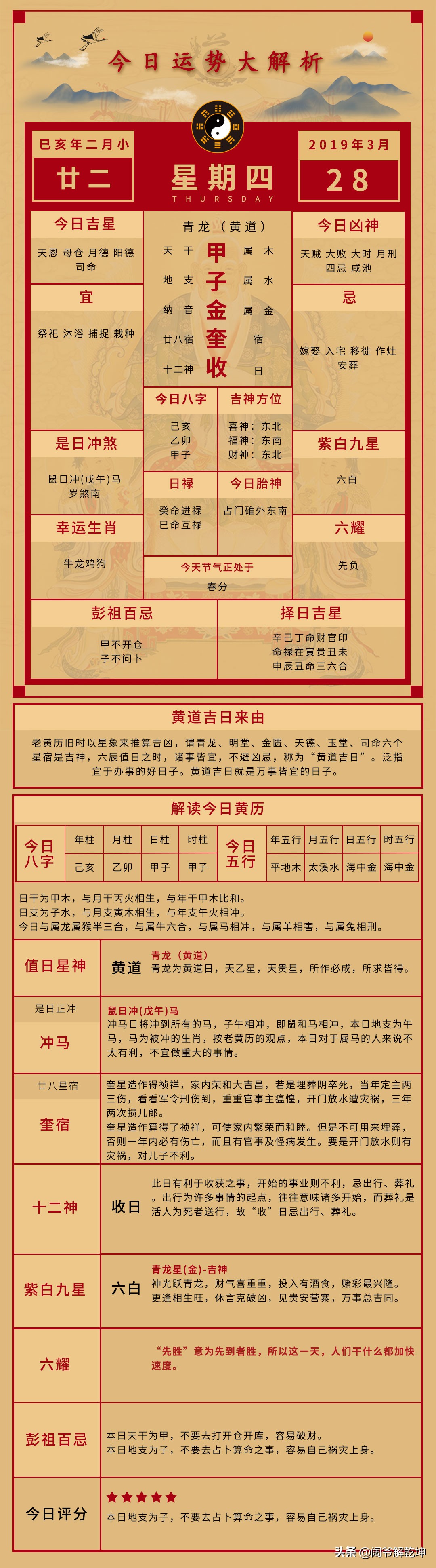 十二生肖明日运势提前分享,属猪属鸡人的今日运势