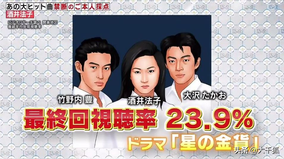 同犯弥天大错,酒井法子努力十年终于复出,泽尻英龙华该好好学学