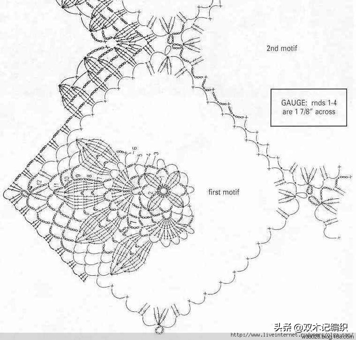 手工钩针毛线沙发巾桌布台布,精致唯美的细蕾丝钩针镂空花桌布
