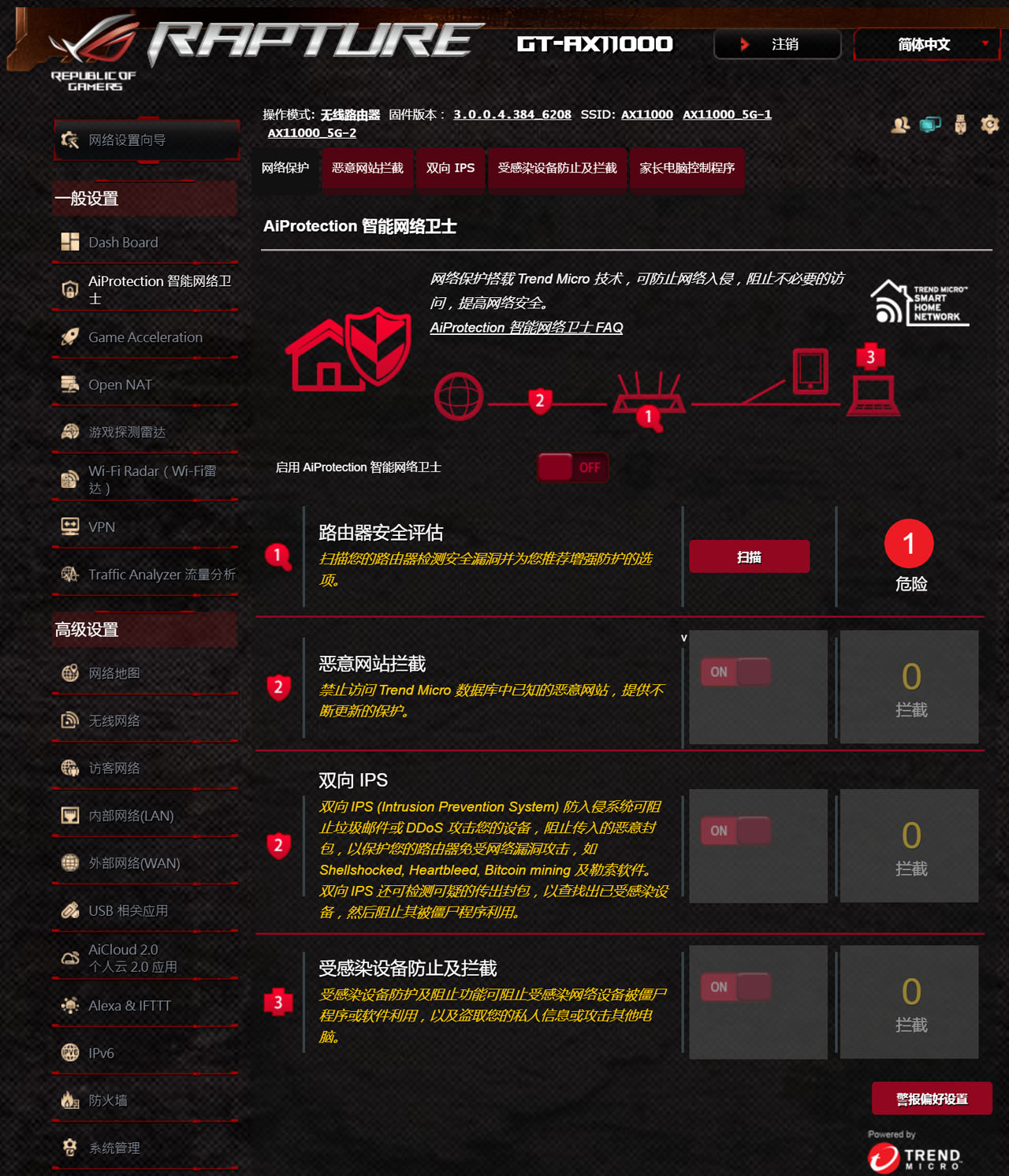 家庭网络最强路由器,无线网能达到千兆的路由器