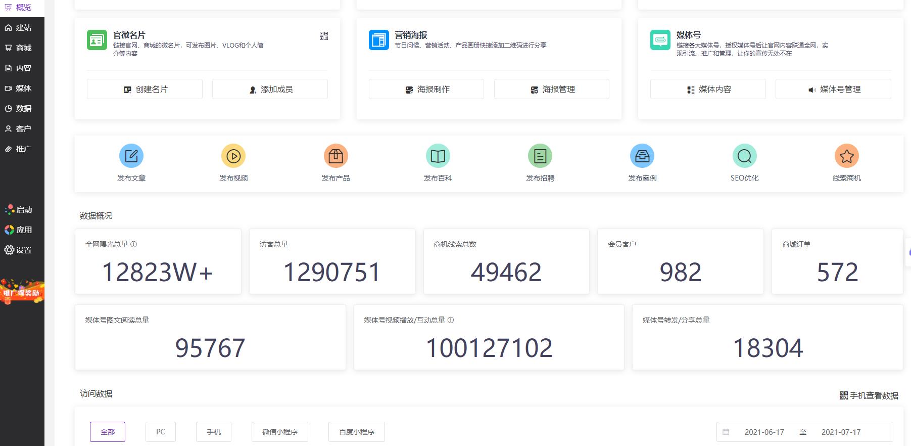 官方网站该怎么搭建？真正能来客户的数字门户又该长什么样？