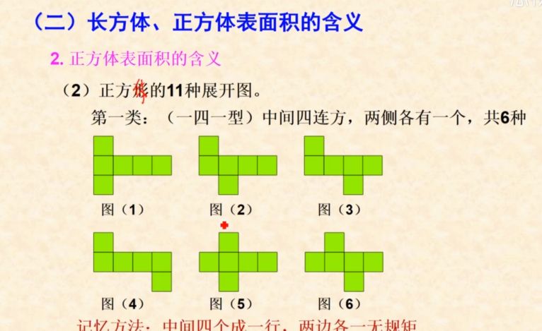 六年级上数学长方体和正方体预习,小学六年级数学长方体正方体知识