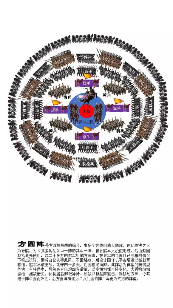 三国志14吕布适合带什么阵型,三国志14黄忠用什么阵型好