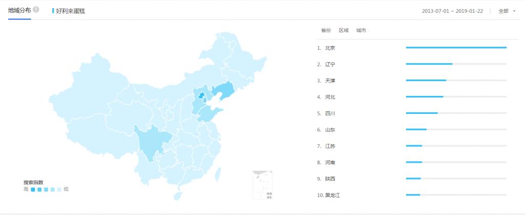 用数据分析判断好利来蛋糕品牌好不好