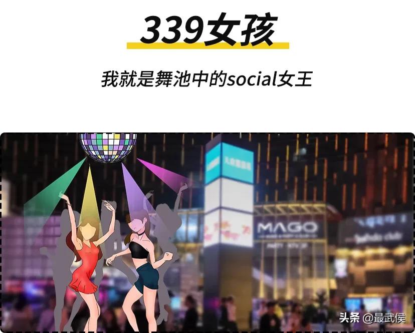 票选最受欢迎的星座女生,对号入座女