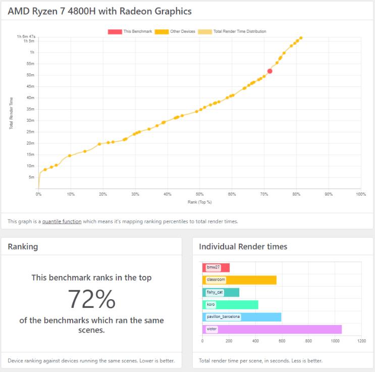 机械革命蛟龙16K笔记本评测,买游戏本机械革命