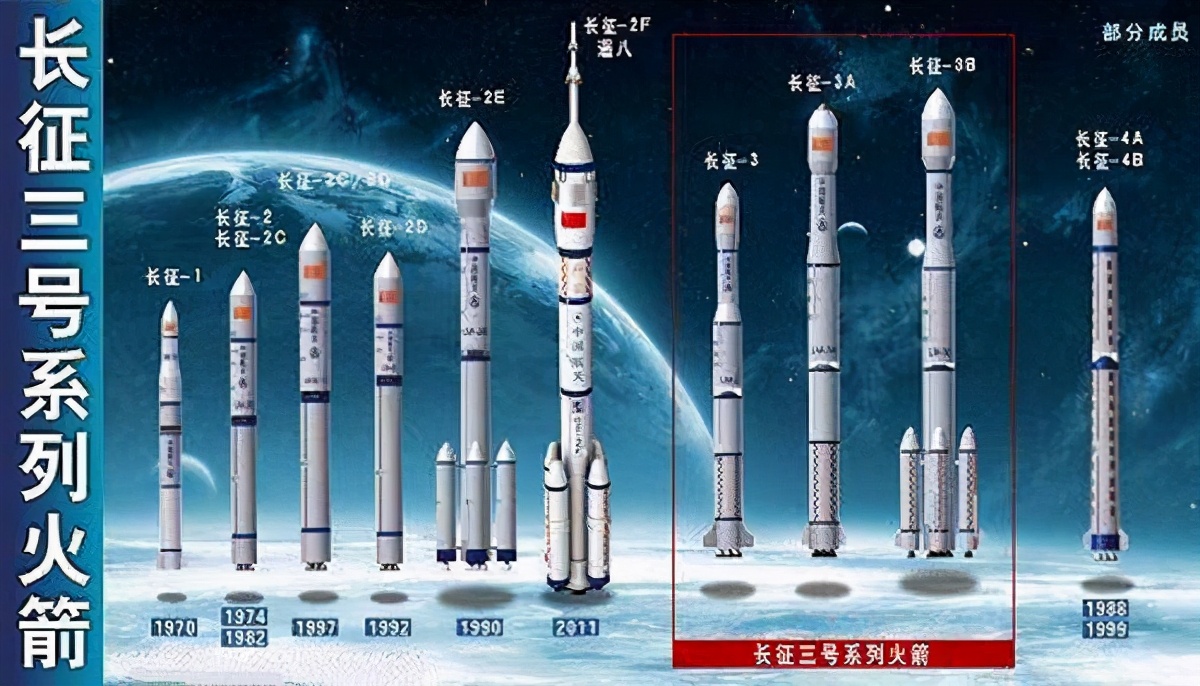 谢光选：兵工厂走出的“轴”专家（上）