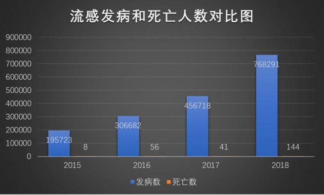 返程高峰到来怎么回事,返程高峰与疫情高峰
