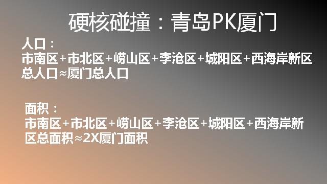 青岛市城阳区白云山片区房价,青岛城阳白云山周边新盘