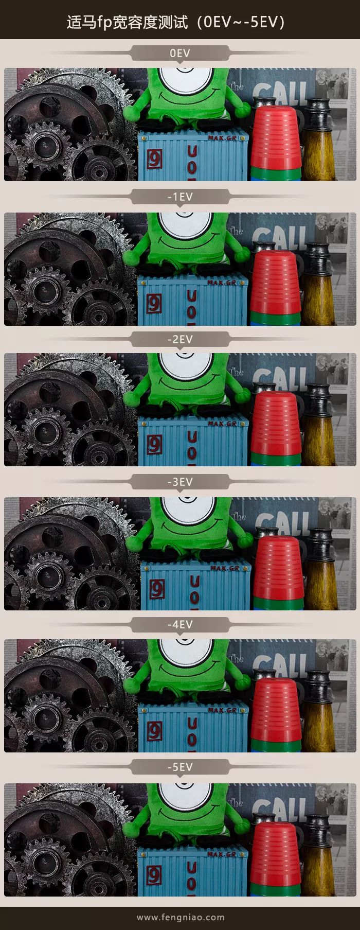 适马sigmafp微单评测,适马fp和索尼微单哪个好