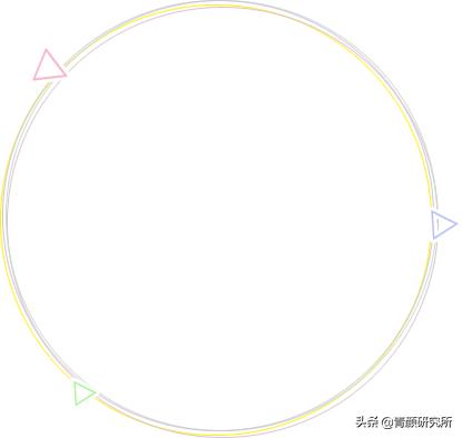 百搭实用双肩包就买这些款,学生党适合的平价双肩包拼多多
