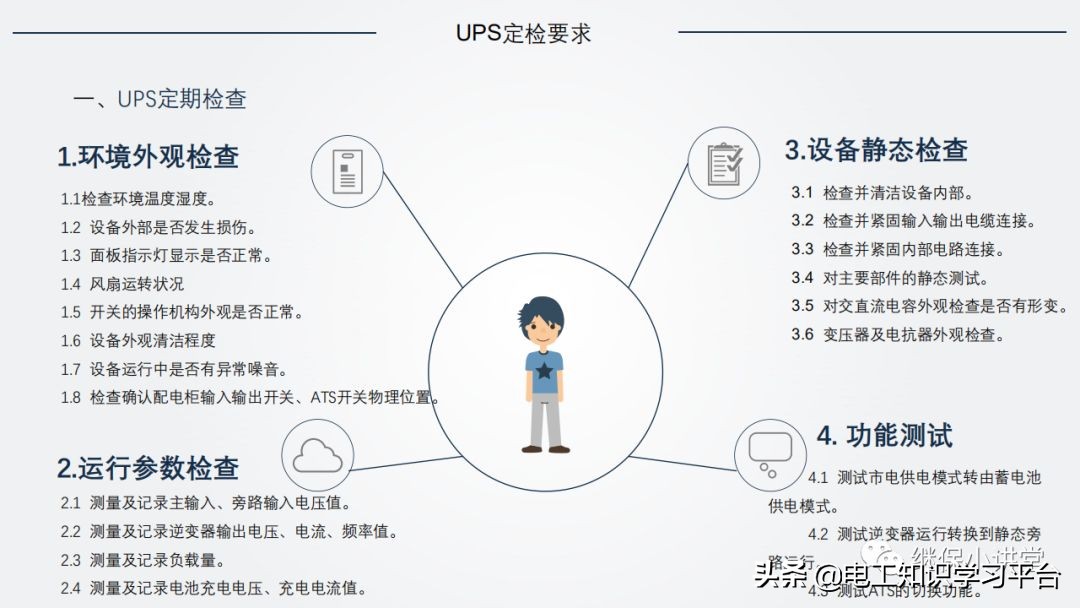 ups不间断电源原理图片,ups不间断电源原理