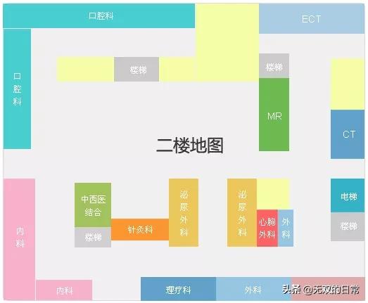 天津最坑三甲医院名单,天津三甲医院看病指南