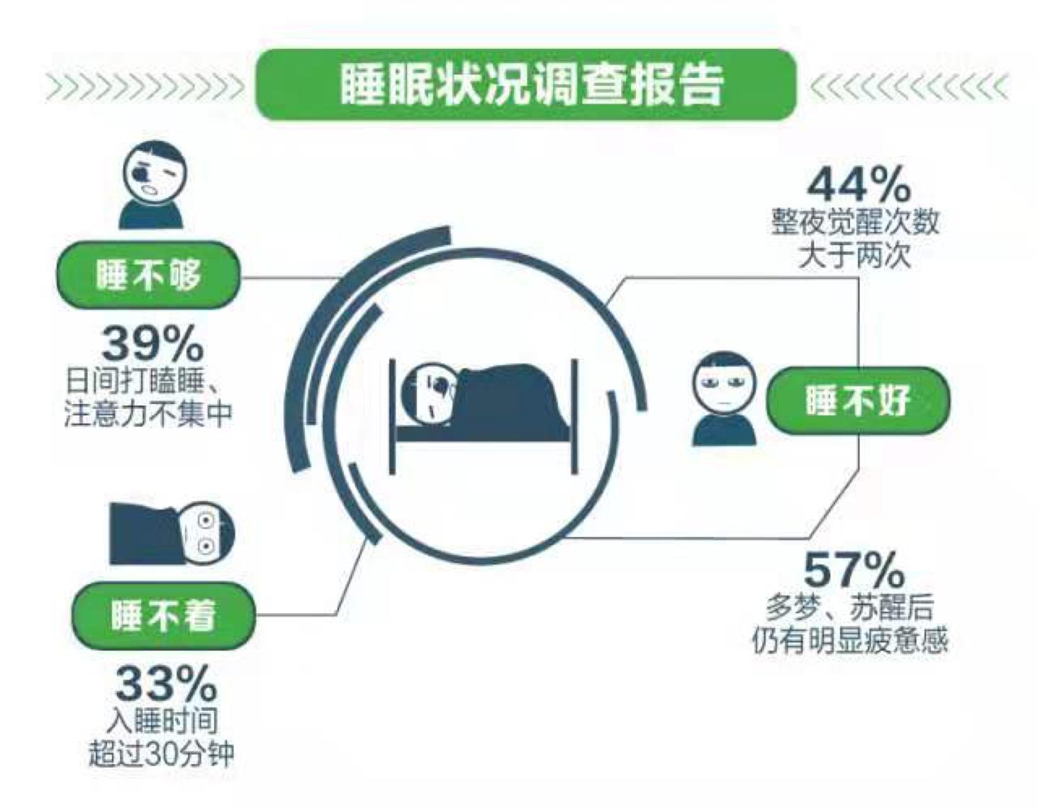 2014年安利纽崔莱营养中国行,安利纽崔莱真的有营养吗