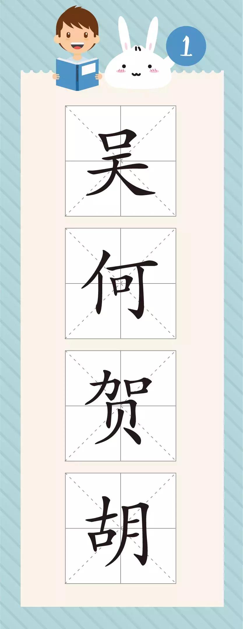 上海话容易读错的姓氏,这些姓氏读音你真的都读对了吗