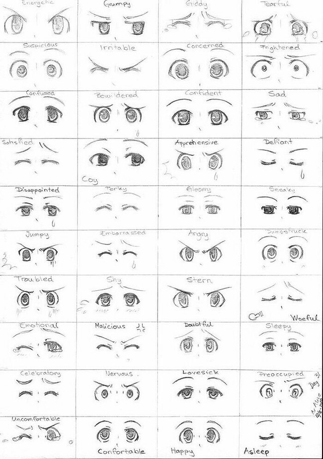 动漫人物的眼睛画法简笔画图片,动漫眼睛画法图片大全简单