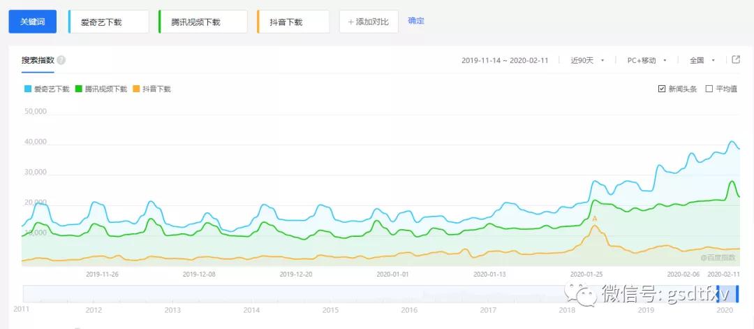 股市强势题材汇总,股市行情前十涨停股