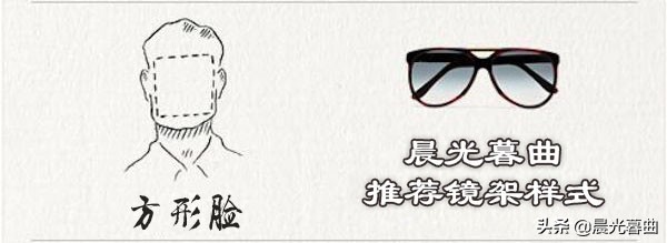 怎么根据脸宽选眼镜架,如何才能找到适合自己的眼镜架
